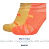 imageBrooks Ghost Lite No Show Socks I Performance Running Comfort Fit with Arch Support for Men ampamp Women 2Pack SetChamois  Shocking Orange