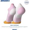 imageBrooks Ghost Lite No Show Socks I Performance Running Comfort Fit with Arch Support for Men ampamp Women 2Pack SetQuartzWhite  WhiteQuartz