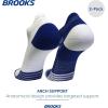 imageBrooks Ghost Lite No Show Socks I Performance Running Comfort Fit with Arch Support for Men ampamp Women 2Pack SetRoyalWhite  WhiteRoyal
