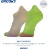 imageBrooks Ghost Lite No Show Socks I Performance Running Comfort Fit with Arch Support for Men ampamp Women 2Pack SetSandLime Green  Lime Green