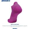 imageBrooks Ghost No Show Socks I Performance Running Low Profile Socks with Arch Support for Men ampamp WomenMagenta