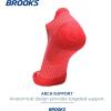 imageBrooks Ghost No Show Socks I Performance Running Low Profile Socks with Arch Support for Men ampamp WomenNeo Cayenne