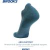 imageBrooks Ghost No Show Socks I Performance Running Low Profile Socks with Arch Support for Men ampamp WomenStorm Blue