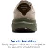 imageBrooks Mens Ghost 17 Neutral Running ShoeChateau GrayBrownOlive