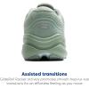 imageBrooks Mens Ghost Max SuedeLeather Neutral Running ampamp Walking ShoeGreenSea