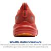 imageBrooks Mens Glycerin 22 Neutral Running ShoeBurnt SiennaEbonyOrange