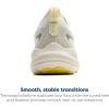 imageBrooks Mens Glycerin 22 Neutral Running ShoeCoconutTeaBlazing Yellow