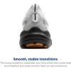 imageBrooks Mens Glycerin 22 Neutral Running ShoeWhiteGreyBlack