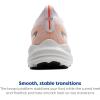 imageBrooks Mens Glycerin 22 Neutral Running ShoeWhiteOrangeGreen Blue Slate