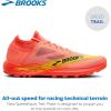 imageBrooks Unisex Catamount Agil Trail Running Shoe for Men ampamp WomenNeo EmberFlameQuince