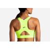 imageBrooks Womens 3 Pocket Sports Bra for Running Workouts ampamp SportsNightlife