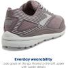 imageBrooks Womens Addiction Walker Suede Walking ShoeSharkAlloyOyster