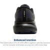 imageBrooks Womens Adrenaline GTS 24 Supportive Running ShoeBlackNightshadowCoconut