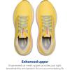 imageBrooks Womens Adrenaline GTS 24 Supportive Running ShoeCyberVermillionSeedpearl