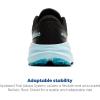 imageBrooks Womens Cascadia 19 GTX Waterproof Mountain Trail Running ShoeBlackEbonyBlue Flower
