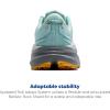 imageBrooks Womens Cascadia 19 SneakerClearwaterPrimer GreyApricot