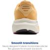 imageBrooks Womens Ghost 17 Neutral Running ShoeApricotGreyPink