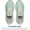 imageBrooks Womens Ghost 17 Neutral Running ShoeHoneydewCoconutTaffy
