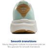imageBrooks Womens Ghost 17 Neutral Running ShoeHoneydewCoconutTaffy