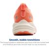imageBrooks Womens Glycerin 22 Neutral Running ShoeDesert FlowerHot CoralMilk