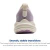 imageBrooks Womens Glycerin 22 Neutral Running ShoeLilacWhisperLupine