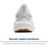imageBrooks Womens Glycerin 22 Neutral Running ShoeWhiteGreyBlack