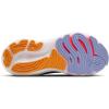 imageBrooks Womens Glycerin GTS 22 Supportive Running ShoeBlackBlue HeronOrange