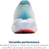 imageBrooks Womens Hyperion 3 Neutral Running ShoeWhitePink ClayAtomizer