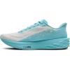 imageBrooks Womens Launch 11 Neutral Running ShoeWhiteAtomizerPink Clay