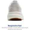 imageBrooks Womens Revel 8 Neutral Running ampamp Walking ShoeWhiteChateau Grey