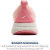 imageBrooks Womens Trace 4 Neutral Running ShoeTropical PeachDianthusGrey