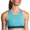 imageBrooks Womens 3 Pocket Sports Bra for Running Workouts ampamp SportsAquaMoroccan Blue