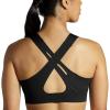 imageBrooks Womens Crossback 20 Sports Bra for Running Workouts ampamp SportsBlack