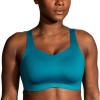 imageBrooks Womens Underwire Sports Bra for High Impact Running Workouts ampamp Sports with Maximum SupportLagoon