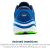 imageBrooks Mens Ghost Max 2 Running and Walking ShoesDutch BlueGreen GeckoPeacoat