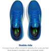 imageBrooks Mens Ghost Max 2 Running and Walking ShoesDutch BlueGreen GeckoPeacoat