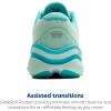 imageBrooks Mens Ghost Max 2 Running and Walking ShoesHoneydewBlueWhite