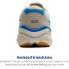 imageBrooks Mens Ghost Max 2 Running and Walking ShoesSilver LiningBlueSurf the Web