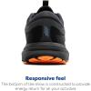 imageBrooks Mens Revel 7 Neutral Running ShoeBlackCountry BlueOrange