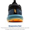 imageBrooks Mens Revel 7 Neutral Running ShoeStorm BlueBlackOrange Pop