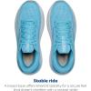 imageBrooks Womens Ghost Max 2 Neutral Running ampamp Walking ShoeBaltic SeaBonnie BluePeach