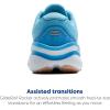 imageBrooks Womens Ghost Max 2 Neutral Running ampamp Walking ShoeBaltic SeaBonnie BluePeach
