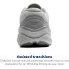 imageBrooks Womens Ghost Max 2 Neutral Running ampamp Walking ShoeOysterAlloyAntarctica