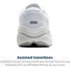 imageBrooks Womens Ghost Max 2 Neutral Running ampamp Walking ShoeWhiteWhite
