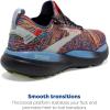 imageBrooks Womens Glycerin Stealthfit GTS 21 Supportive Running ShoeEbonyCharlockVista