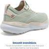 imageBrooks Womens Glycerin Stealthfit GTS 21 Supportive Running ShoeSurfMarshmallowCream