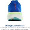 imageBrooks Mens Hyperion 2 Neutral Running ShoeCobaltGreen GeckoLimpett