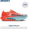 imageBrooks Unisex Hyperion Elite 5 Neutral Race Running Shoe for Men amp WomenPink ClayAtomizer Blue