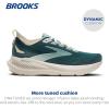 imageBrooks Mens Glycerin 23 Neutral Running ShoeAtlantic DeepGreymistCoconut