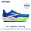 imageBrooks Mens Hyperion Max 2 Neutral Running ShoeCobaltGreen GeckoLimpett
